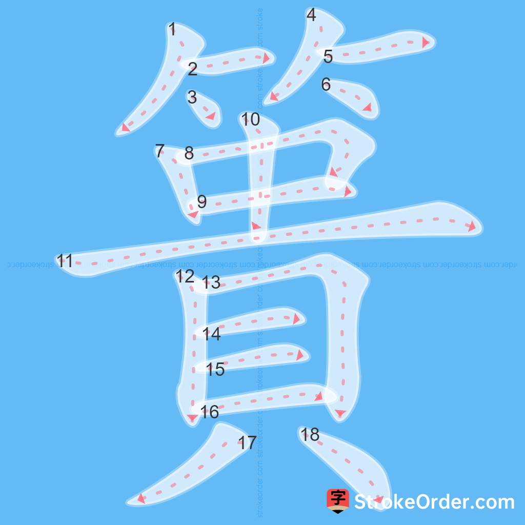 Standard stroke order for the Chinese character 簣