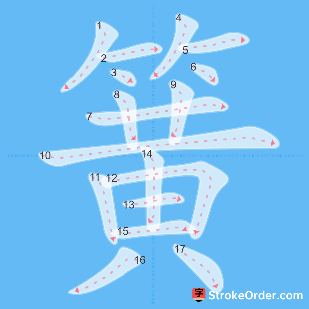 Standard stroke order for the Chinese character 簧