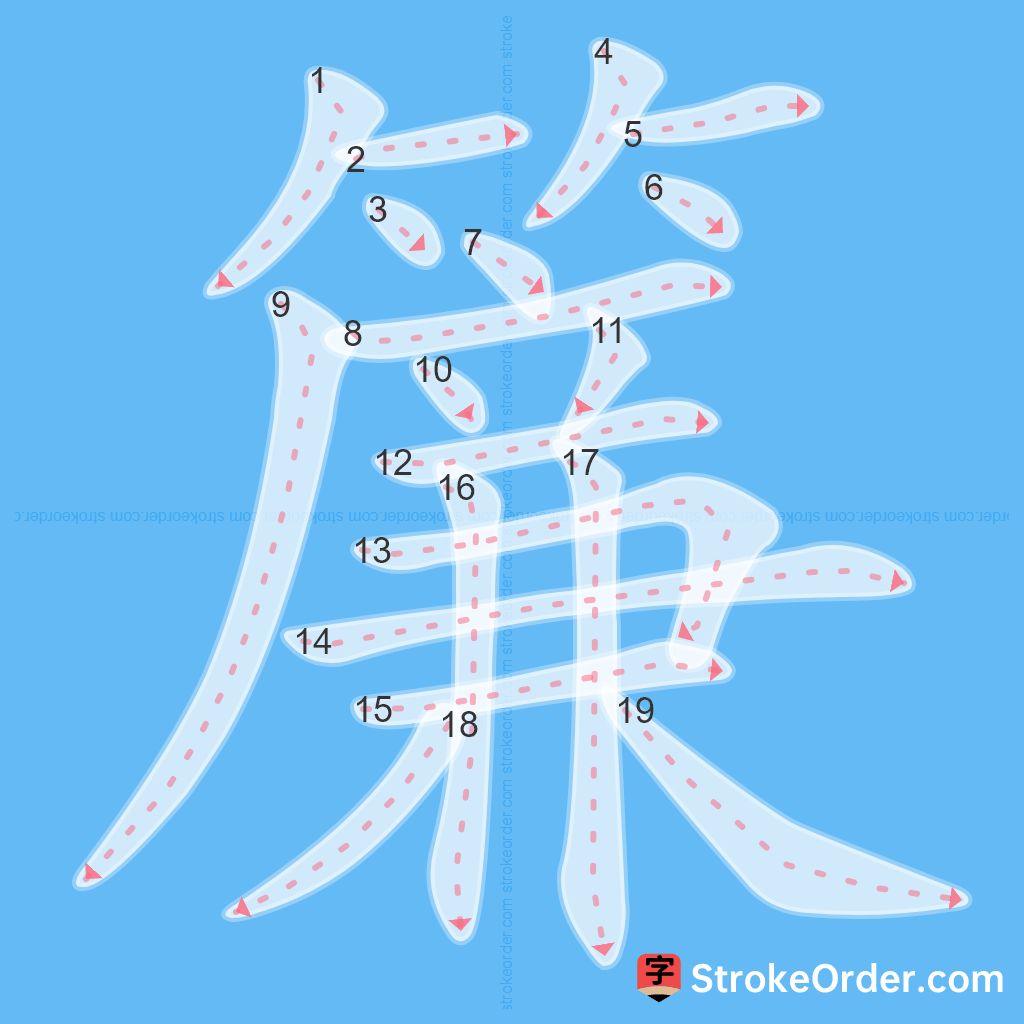 Standard stroke order for the Chinese character 簾