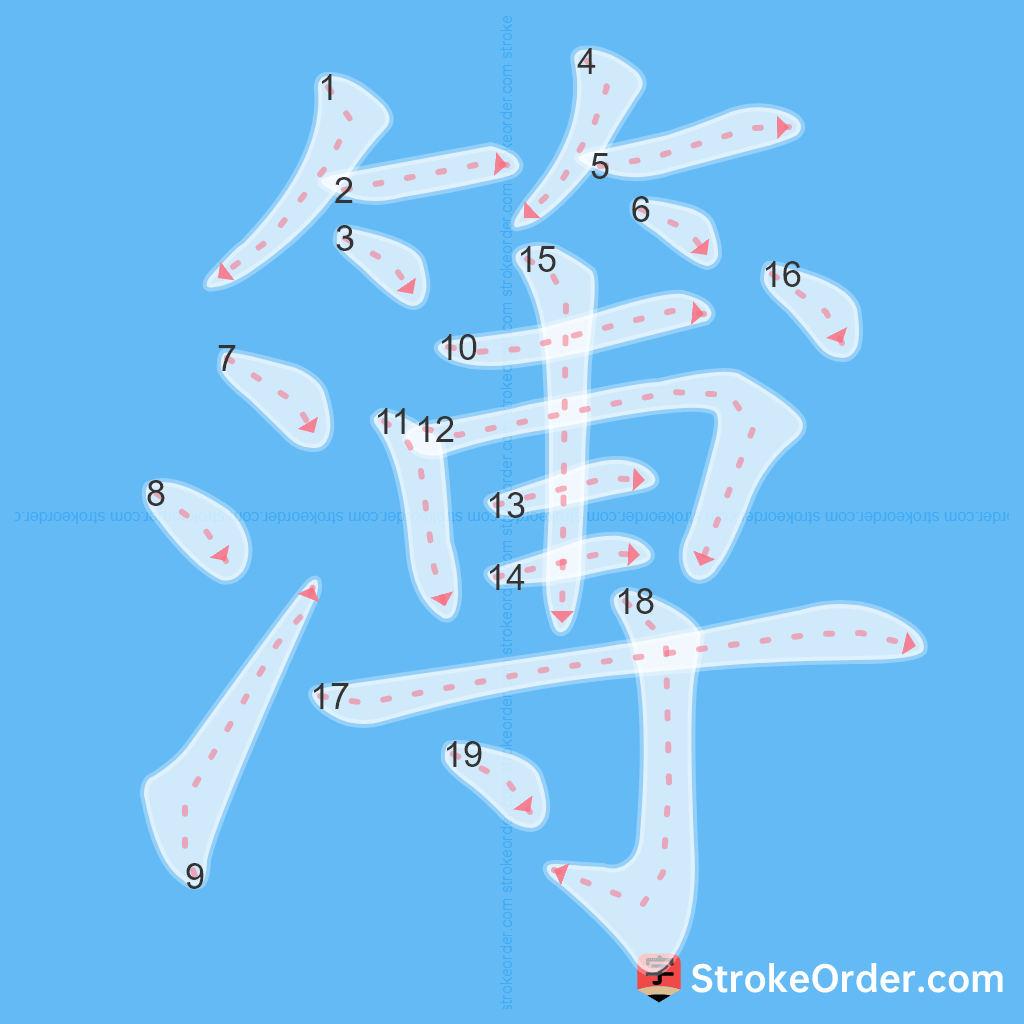 Standard stroke order for the Chinese character 簿