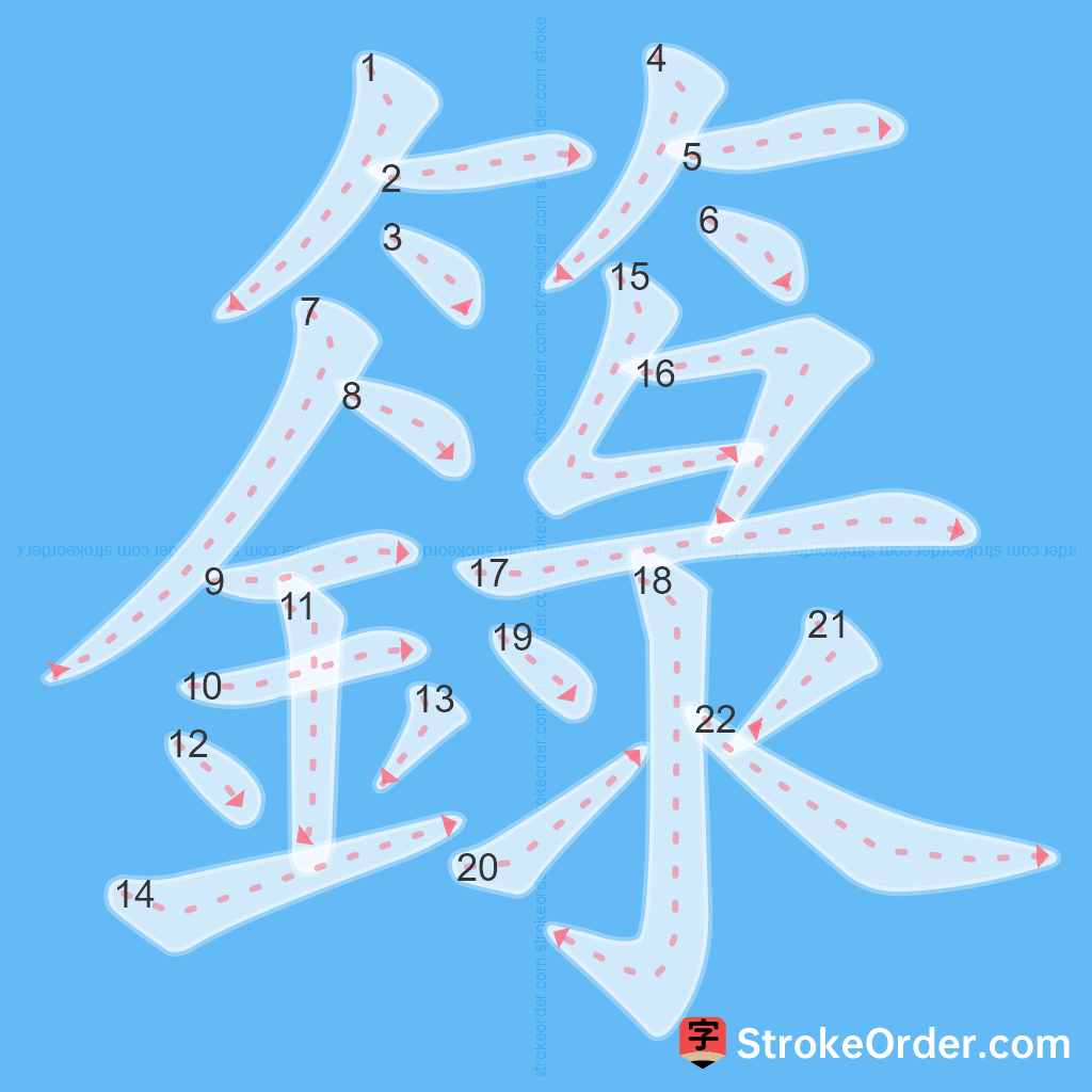 Standard stroke order for the Chinese character 籙