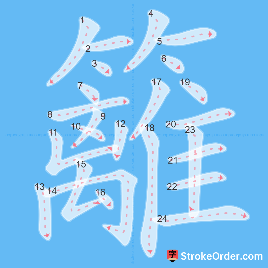 Standard stroke order for the Chinese character 籬