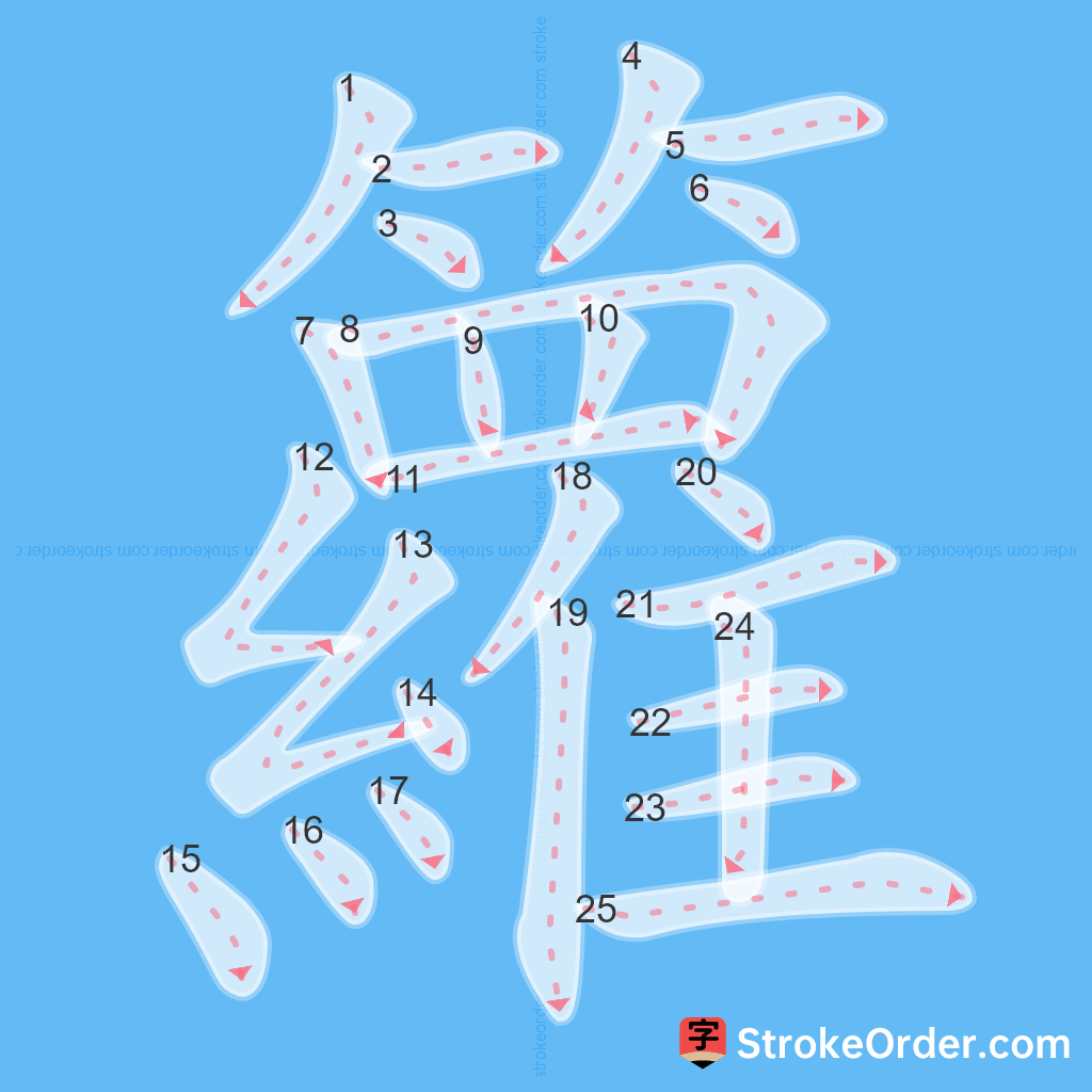 Standard stroke order for the Chinese character 籮