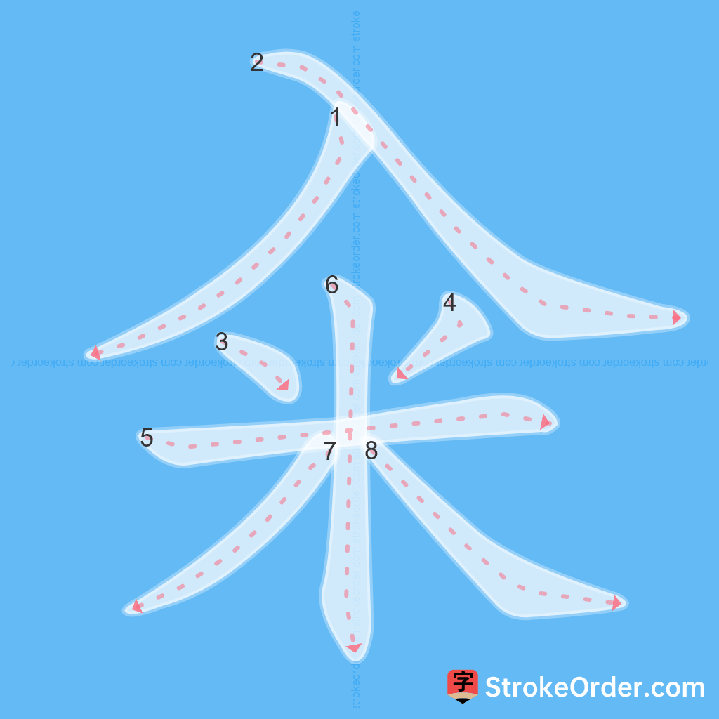 Standard stroke order for the Chinese character 籴