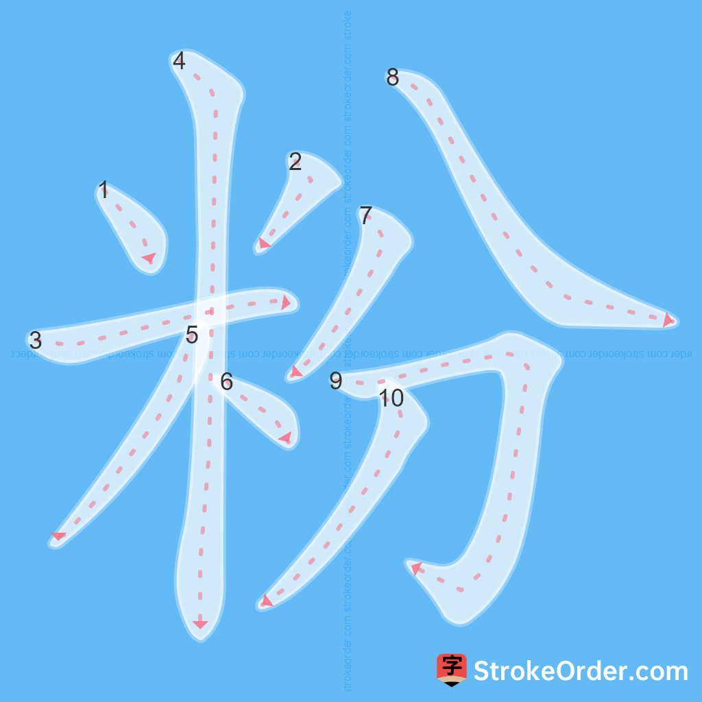 Standard stroke order for the Chinese character 粉