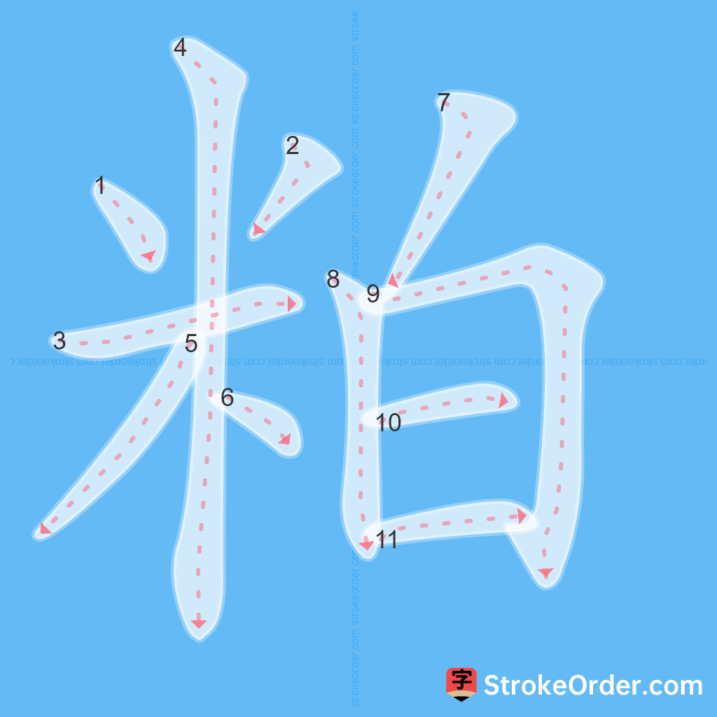 Standard stroke order for the Chinese character 粕