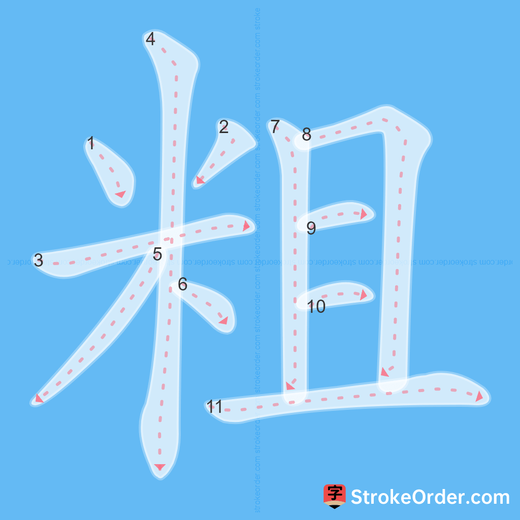 Standard stroke order for the Chinese character 粗