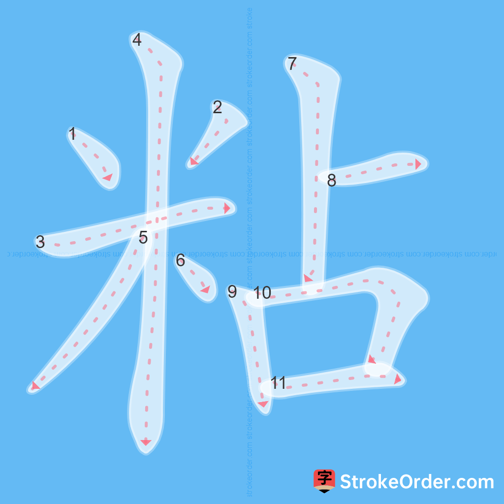 Standard stroke order for the Chinese character 粘