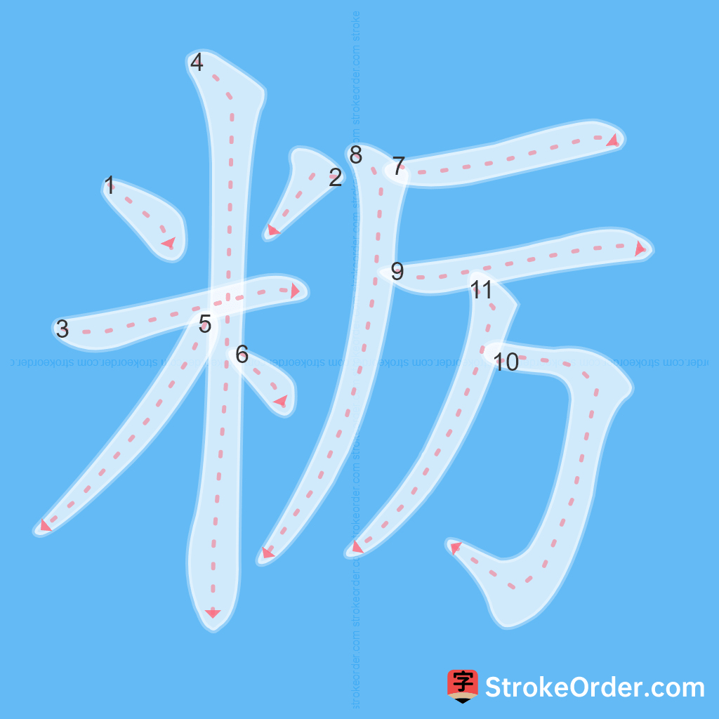 Standard stroke order for the Chinese character 粝