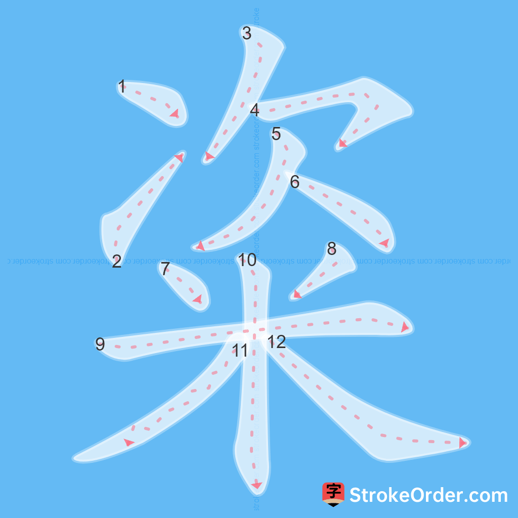 Standard stroke order for the Chinese character 粢