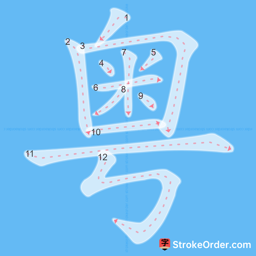 Standard stroke order for the Chinese character 粤
