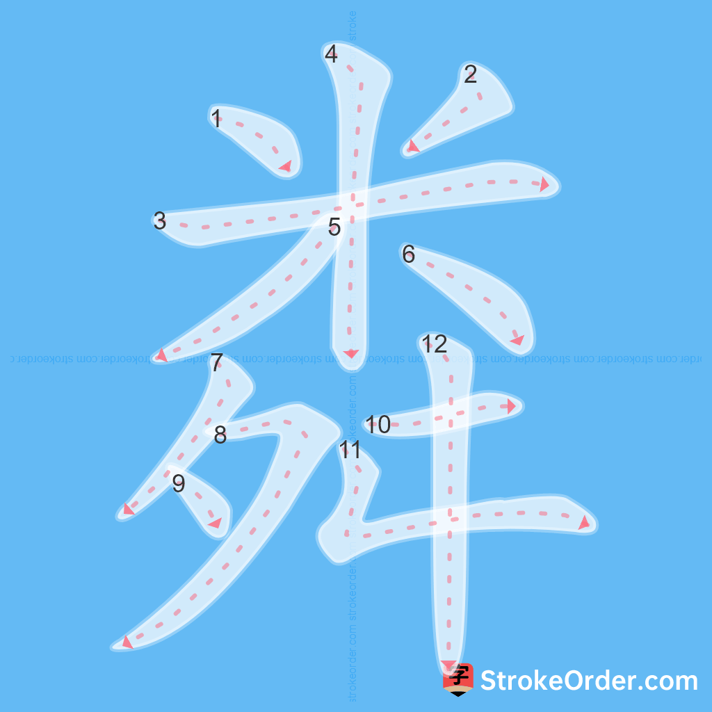 Standard stroke order for the Chinese character 粦