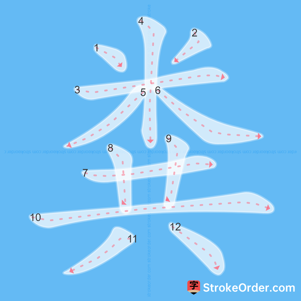Standard stroke order for the Chinese character 粪