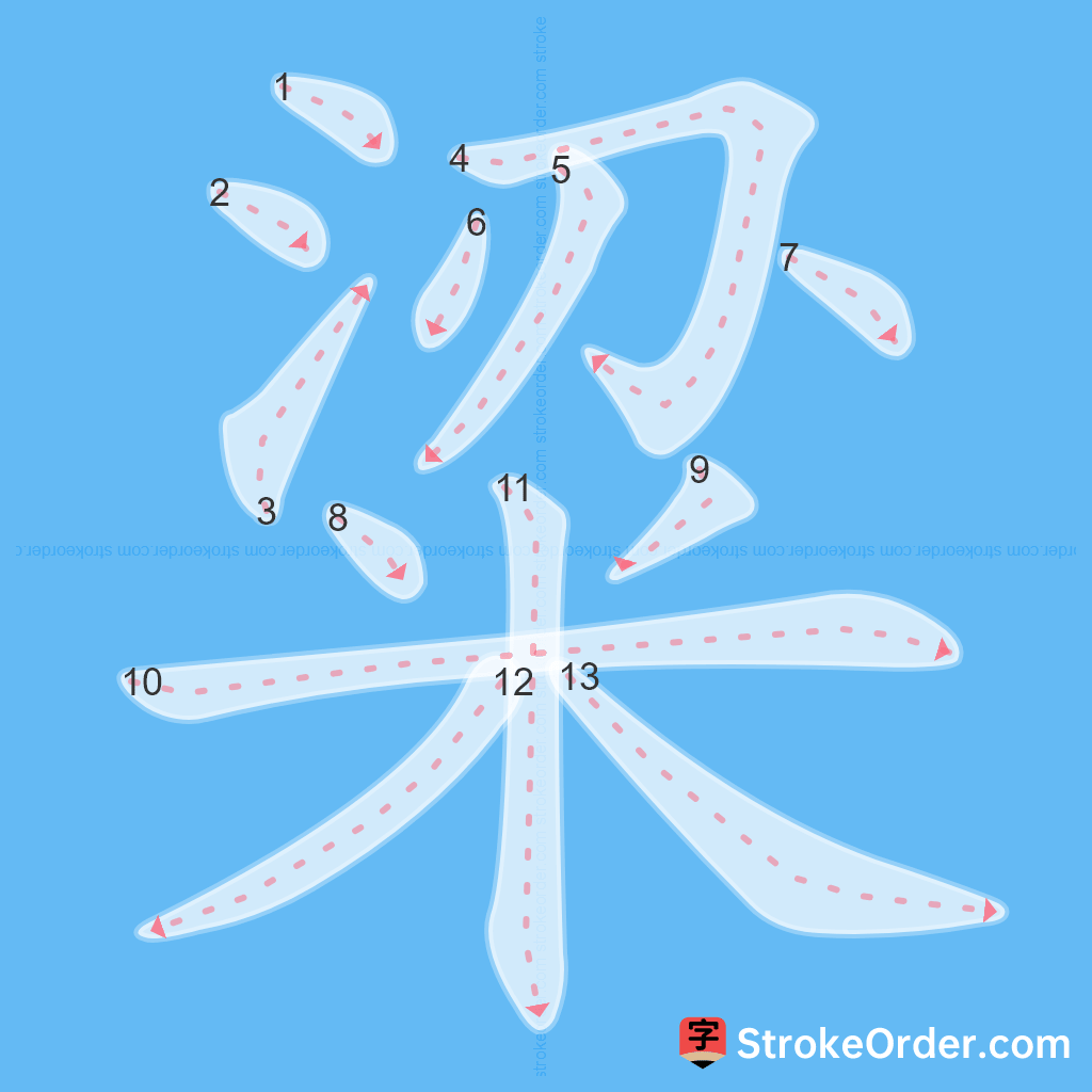 Standard stroke order for the Chinese character 粱