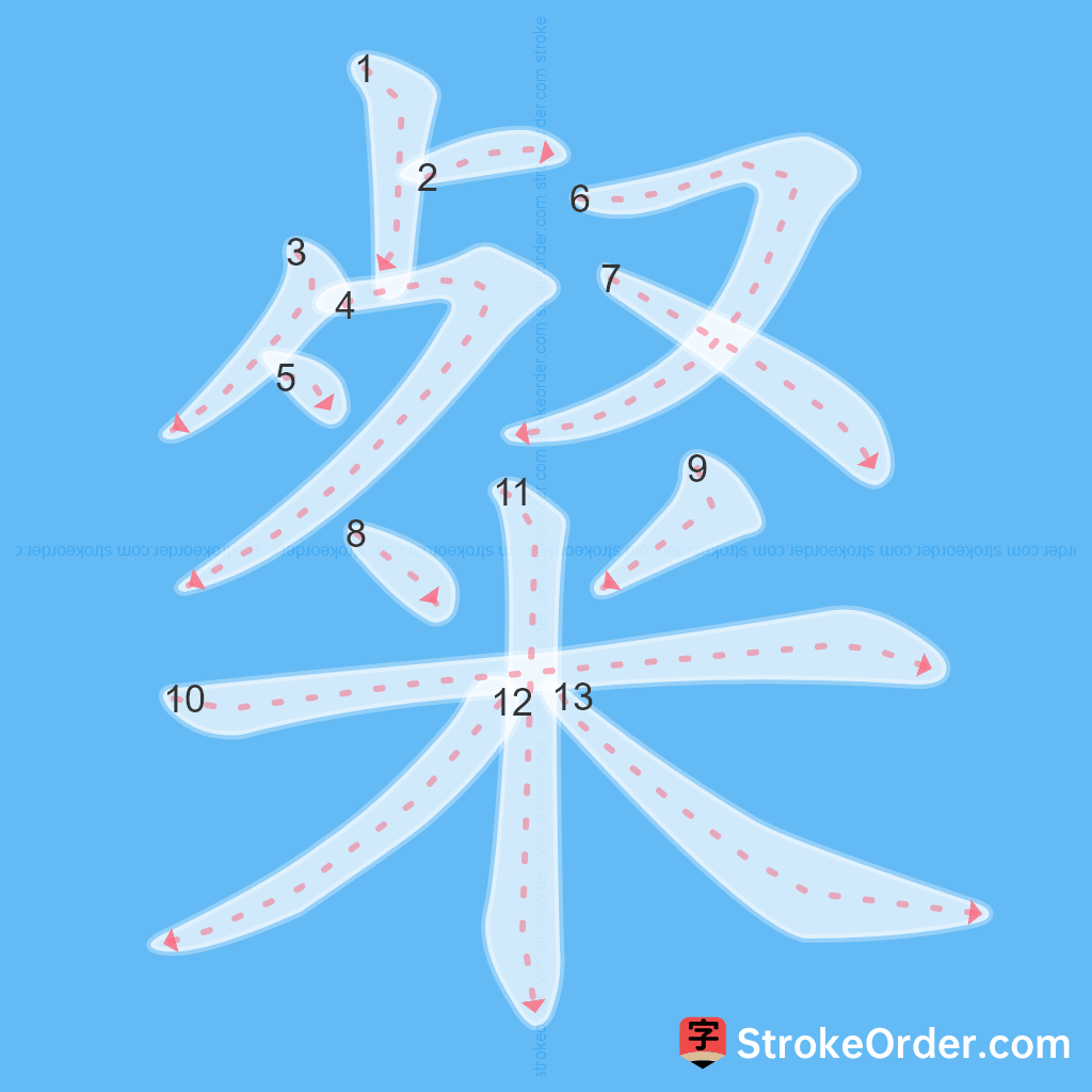 Standard stroke order for the Chinese character 粲
