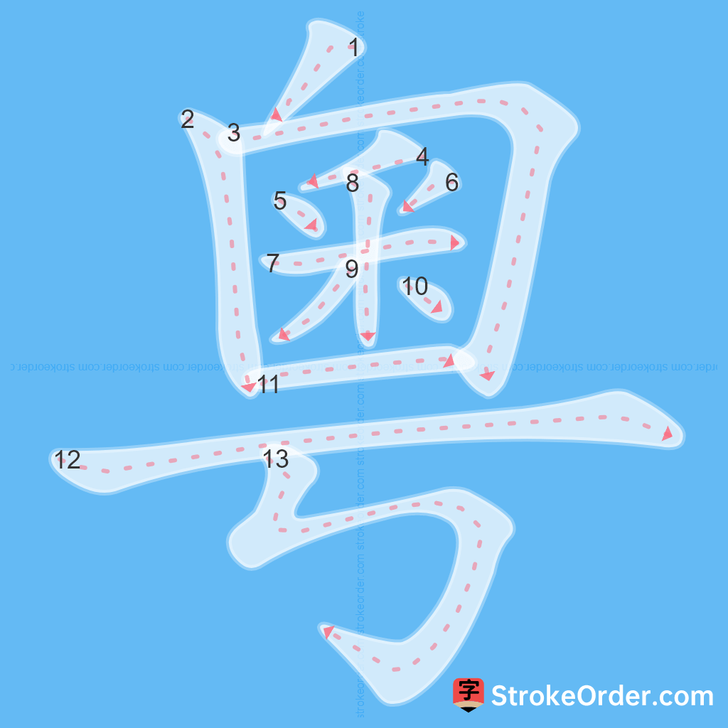 Standard stroke order for the Chinese character 粵