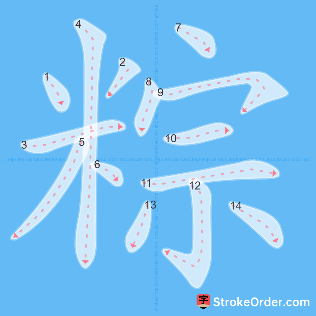 Standard stroke order for the Chinese character 粽