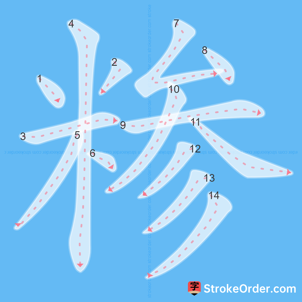 Standard stroke order for the Chinese character 糁