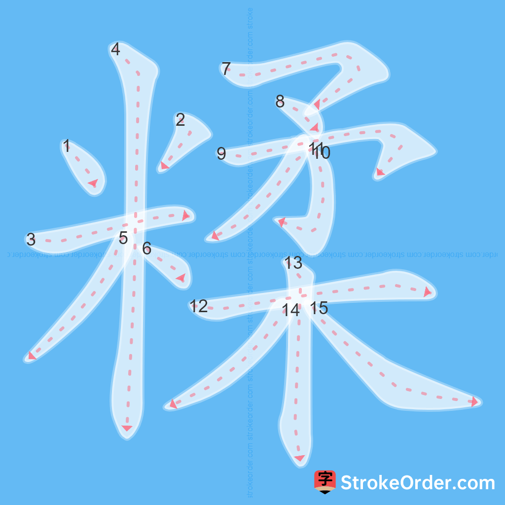 Standard stroke order for the Chinese character 糅