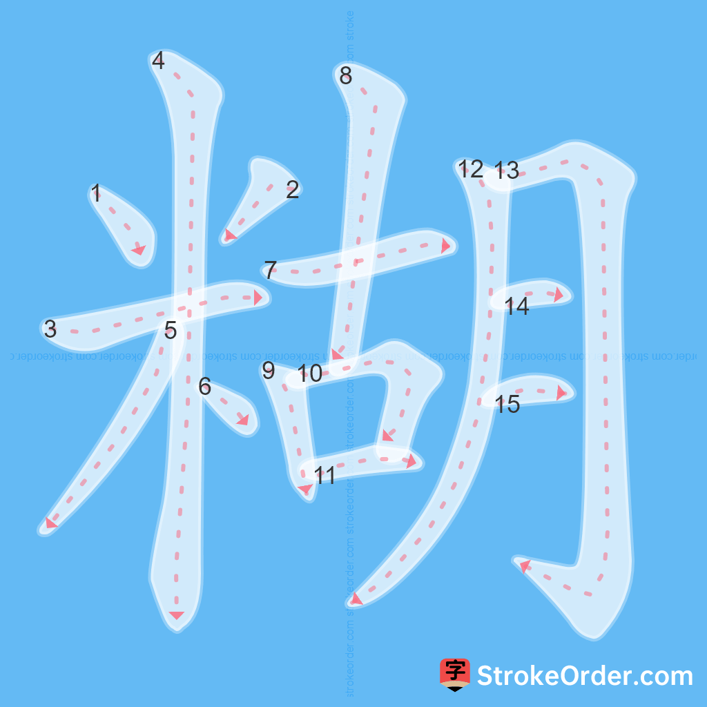 Standard stroke order for the Chinese character 糊