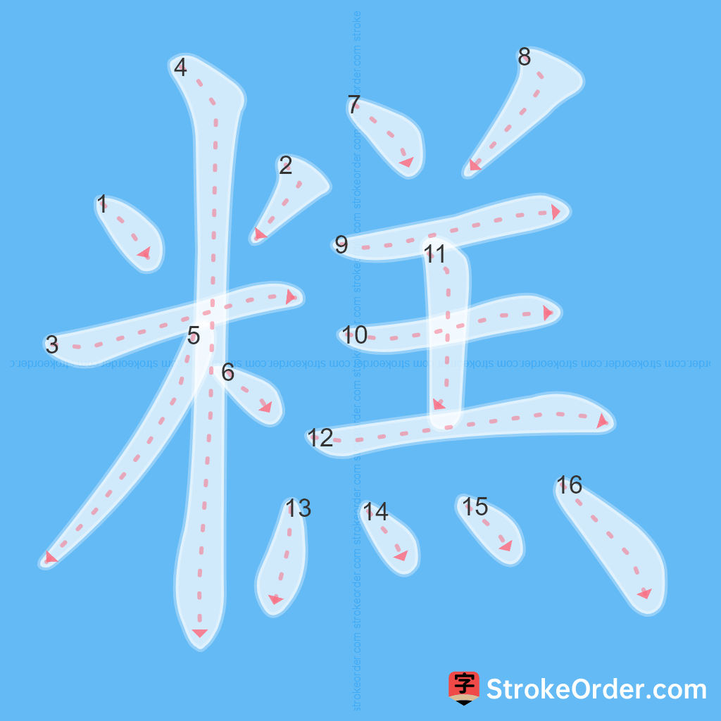 Standard stroke order for the Chinese character 糕