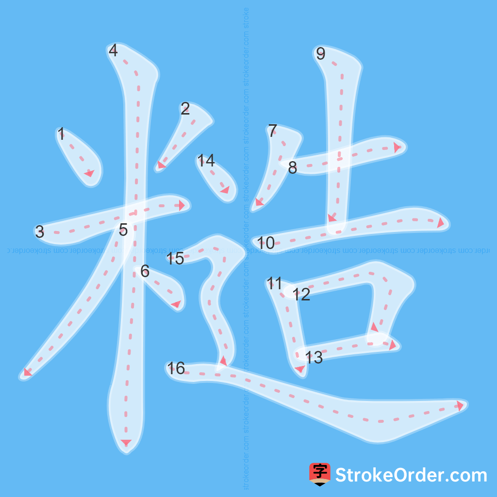 Standard stroke order for the Chinese character 糙