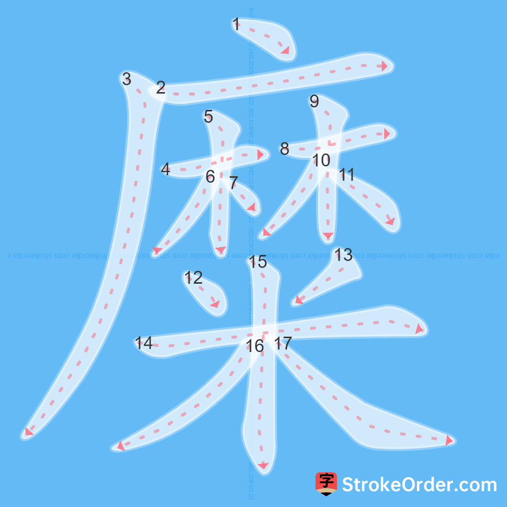 Standard stroke order for the Chinese character 糜