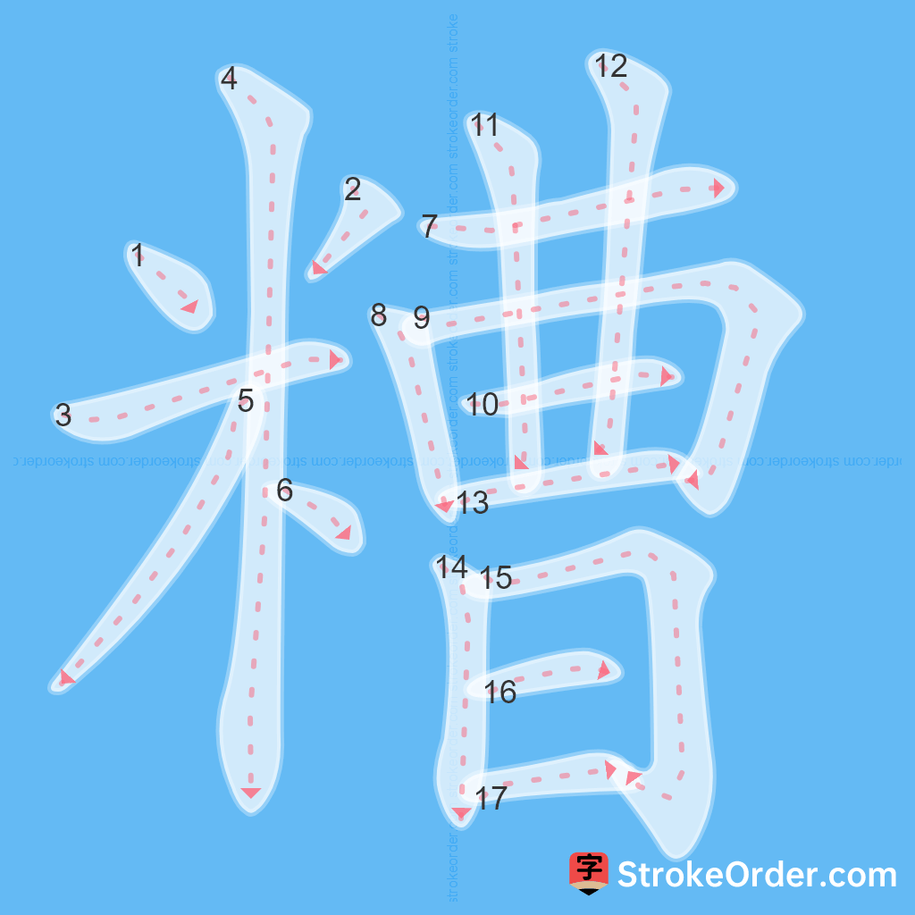 Standard stroke order for the Chinese character 糟