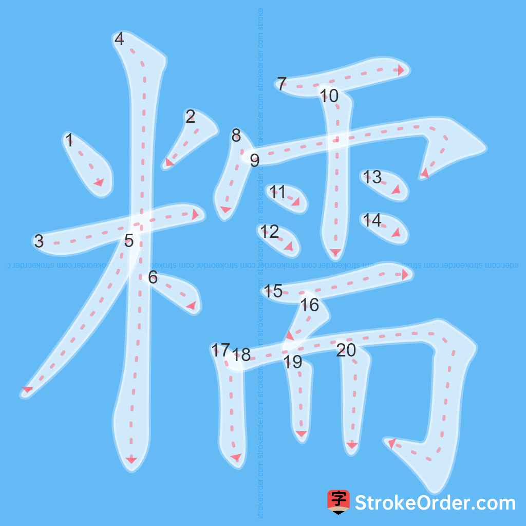 Standard stroke order for the Chinese character 糯