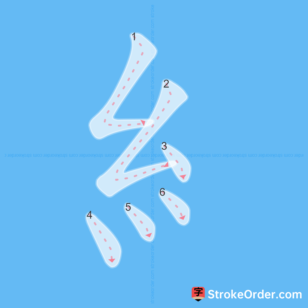 Standard stroke order for the Chinese character 糹