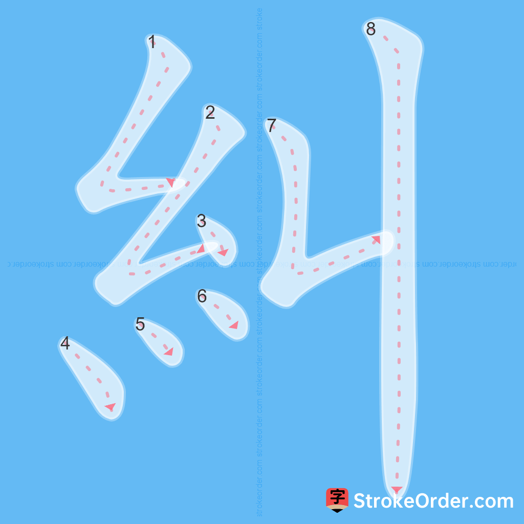 Standard stroke order for the Chinese character 糾