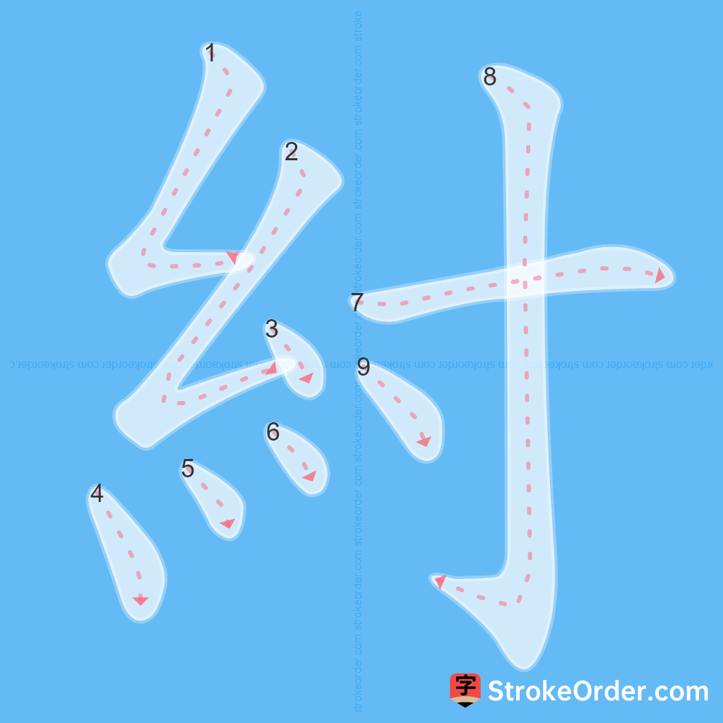 Standard stroke order for the Chinese character 紂