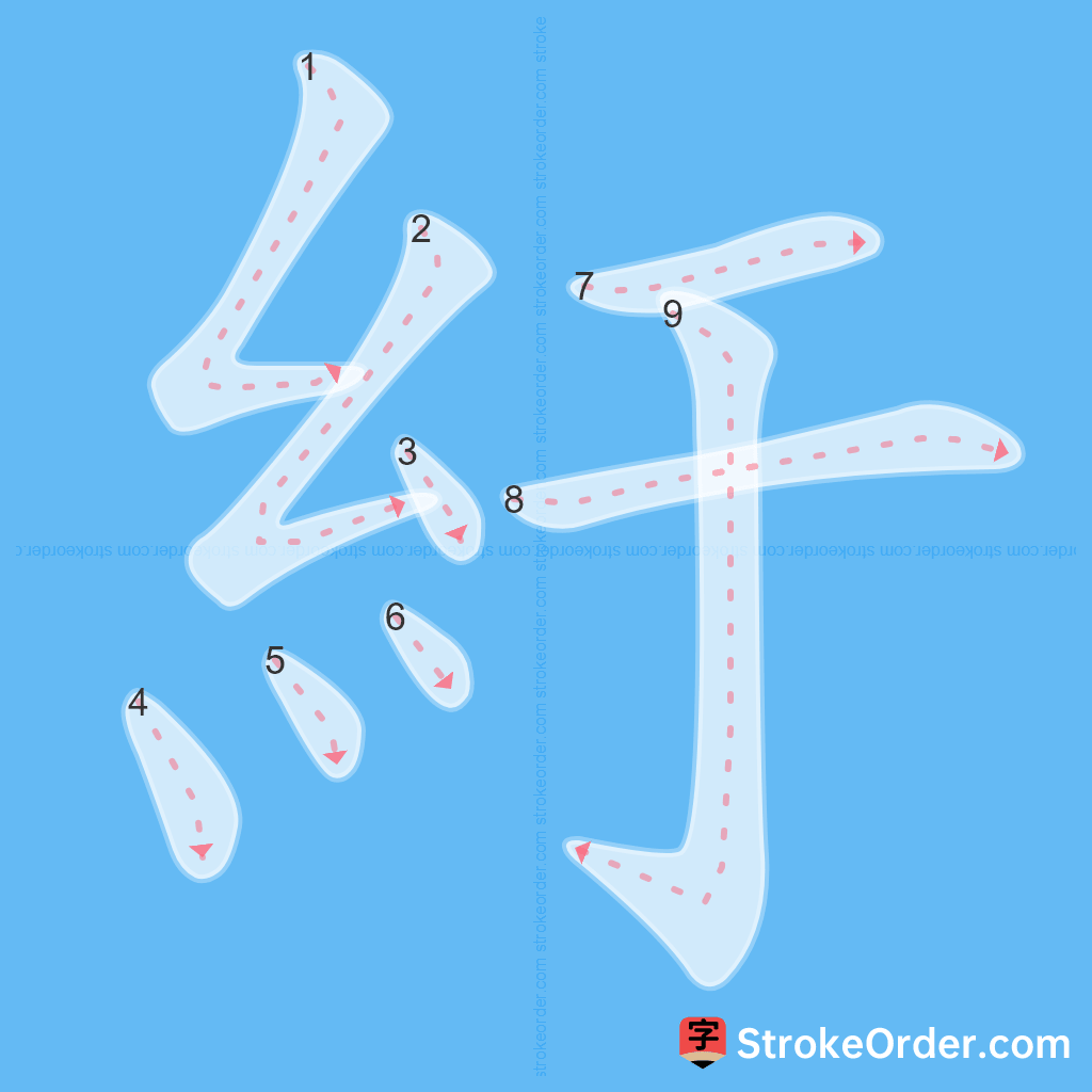 Standard stroke order for the Chinese character 紆