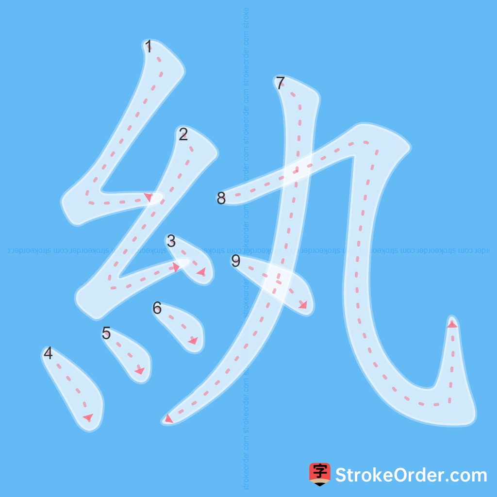 Standard stroke order for the Chinese character 紈