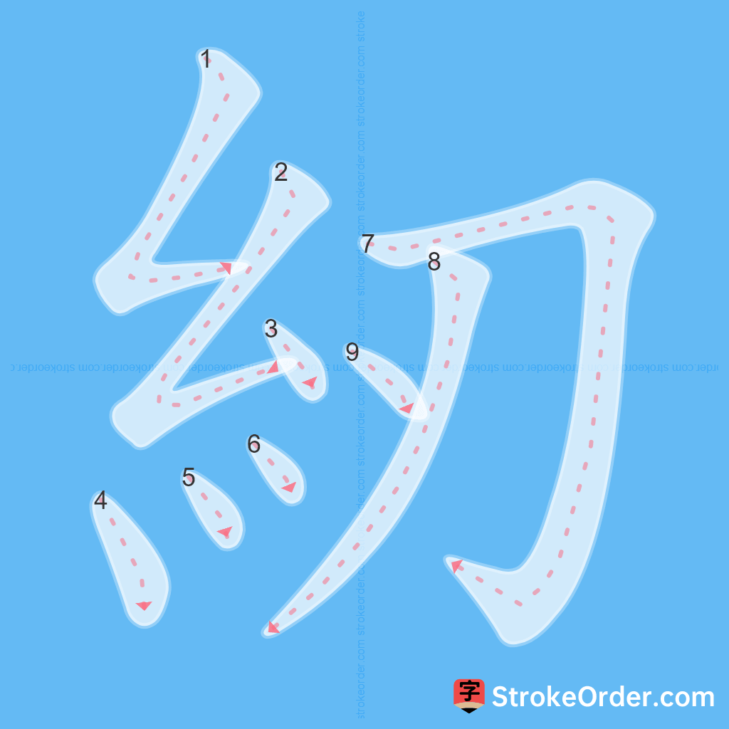 Standard stroke order for the Chinese character 紉