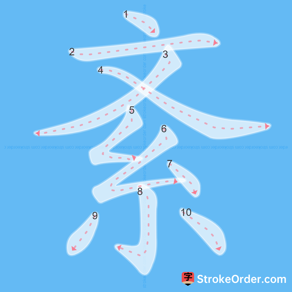 Standard stroke order for the Chinese character 紊