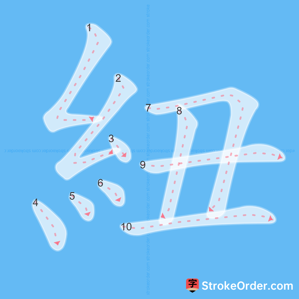 Standard stroke order for the Chinese character 紐
