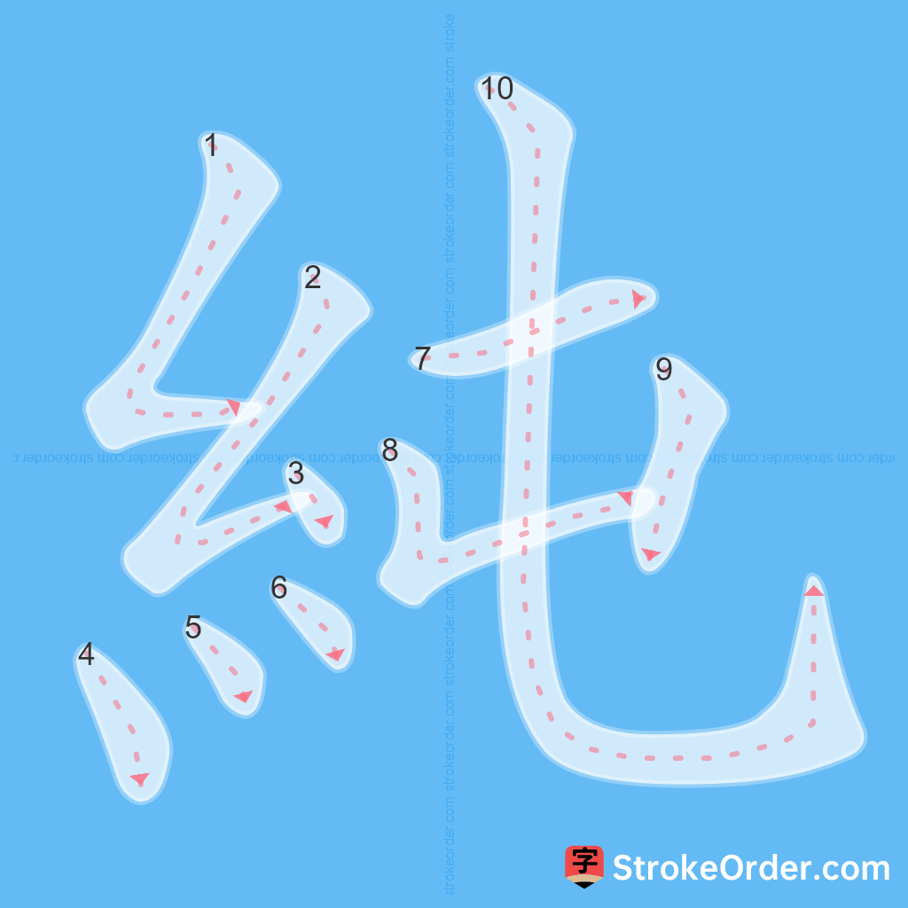 Standard stroke order for the Chinese character 純