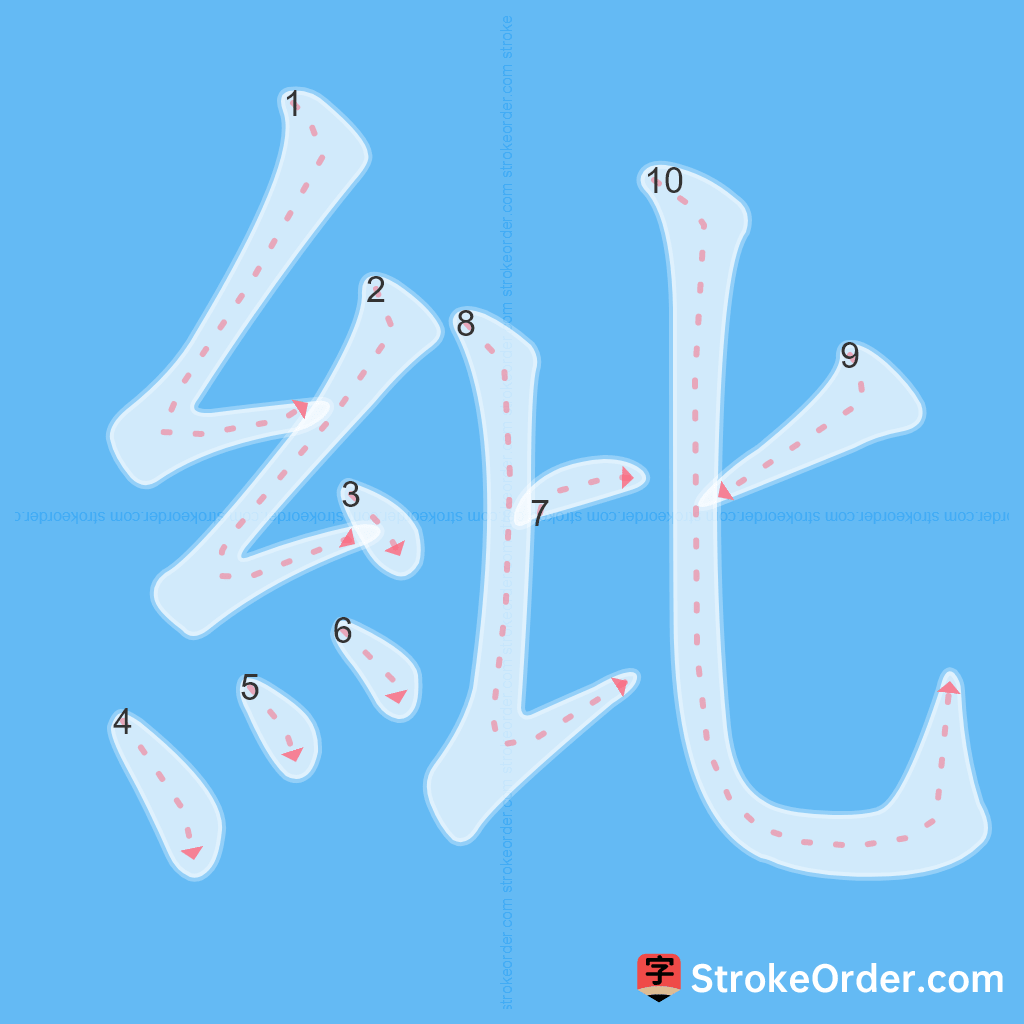 Standard stroke order for the Chinese character 紕