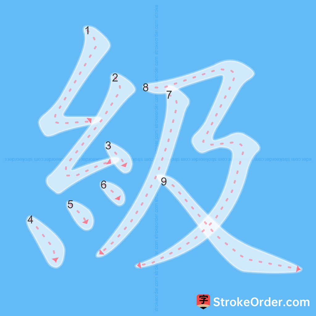 Standard stroke order for the Chinese character 級