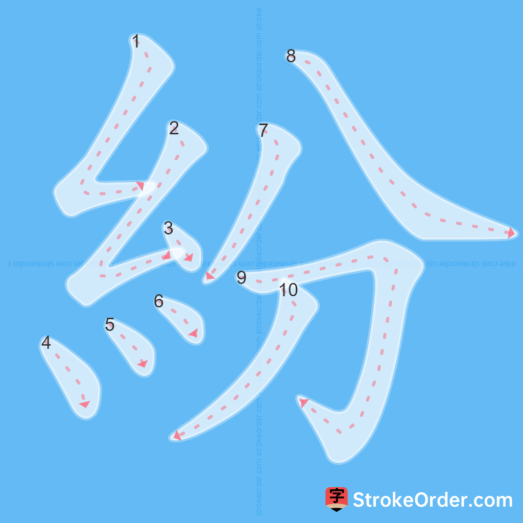 Standard stroke order for the Chinese character 紛
