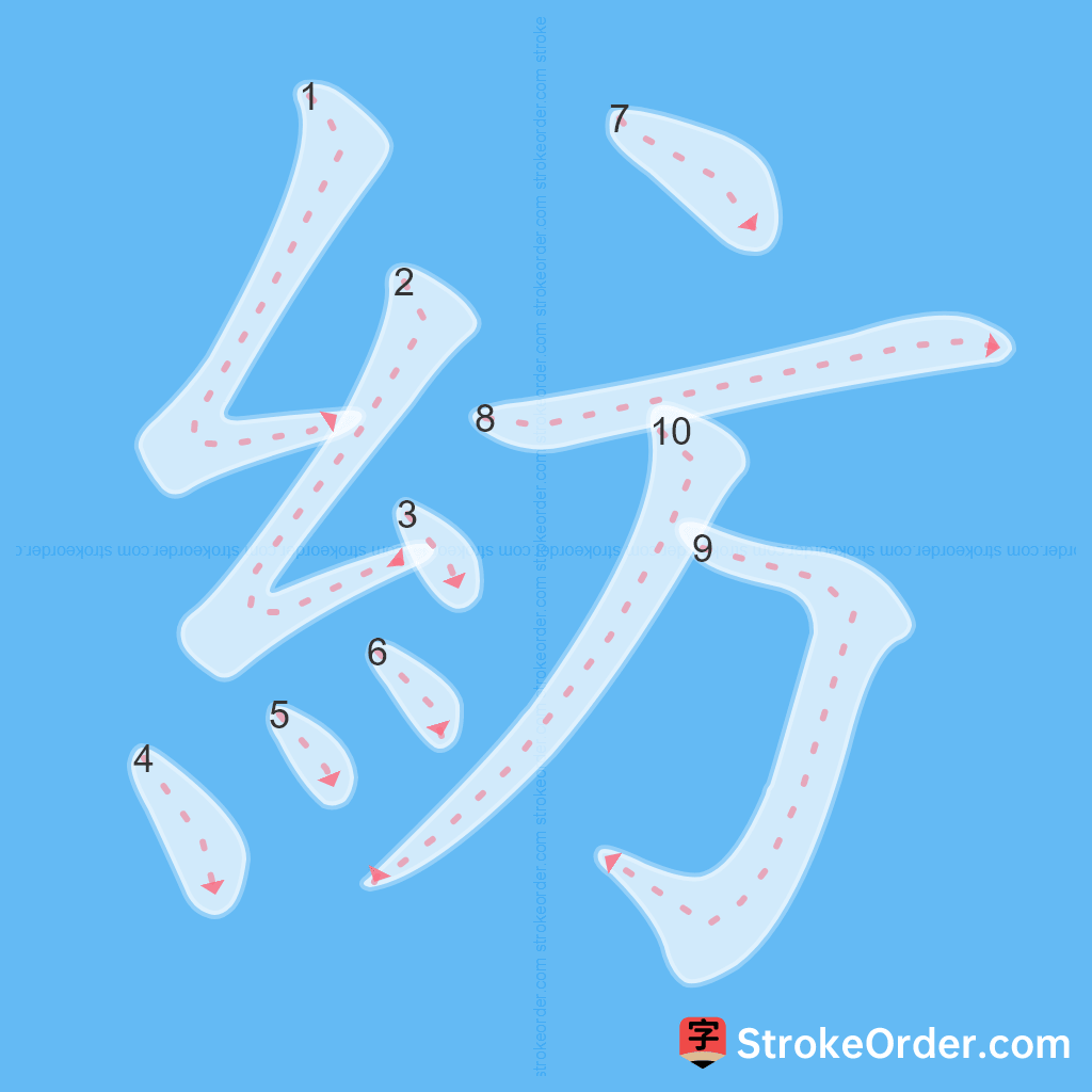 Standard stroke order for the Chinese character 紡