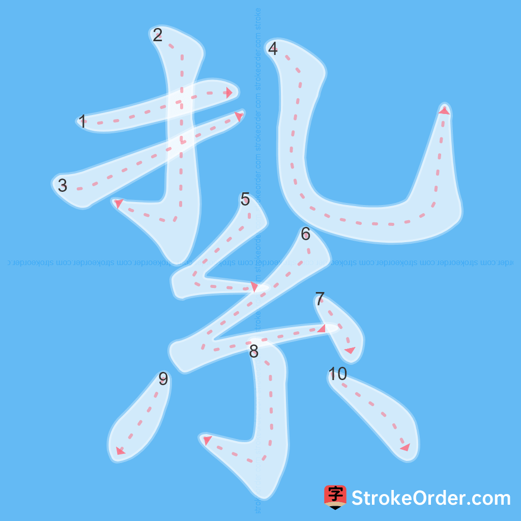 Standard stroke order for the Chinese character 紥