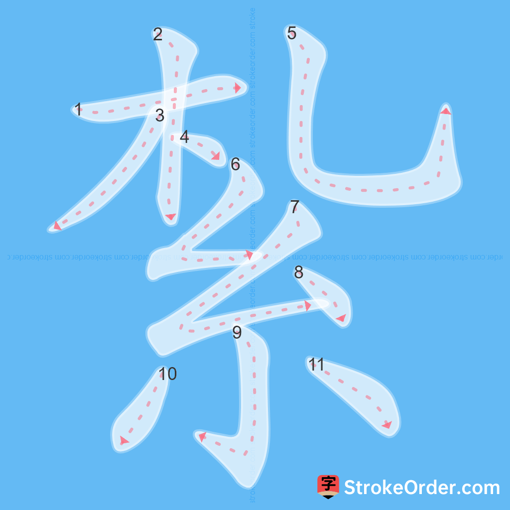 Standard stroke order for the Chinese character 紮