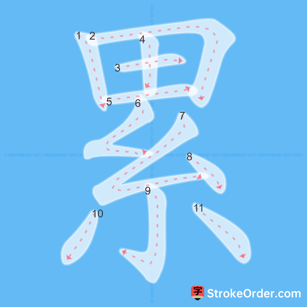 Standard stroke order for the Chinese character 累