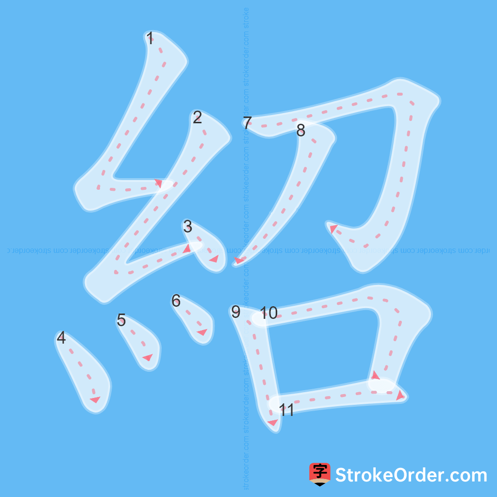 Standard stroke order for the Chinese character 紹