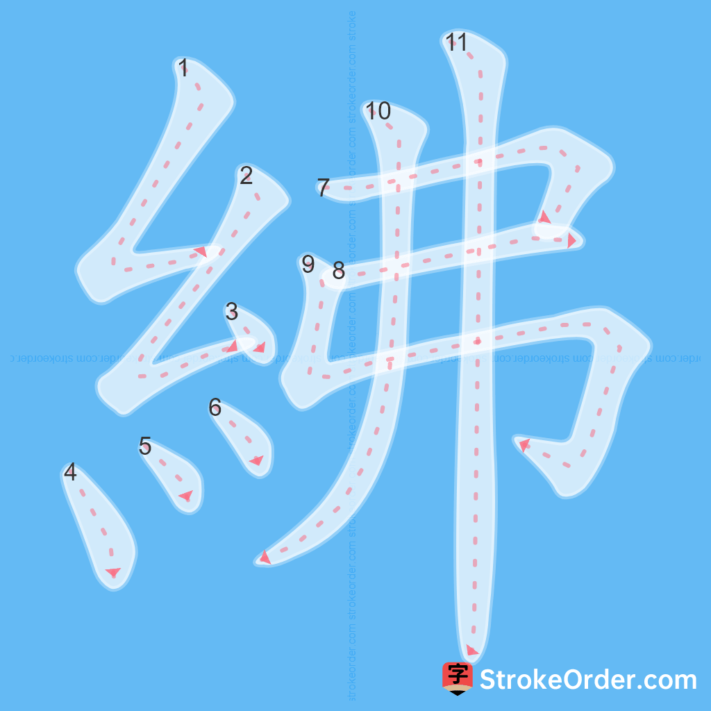 Standard stroke order for the Chinese character 紼