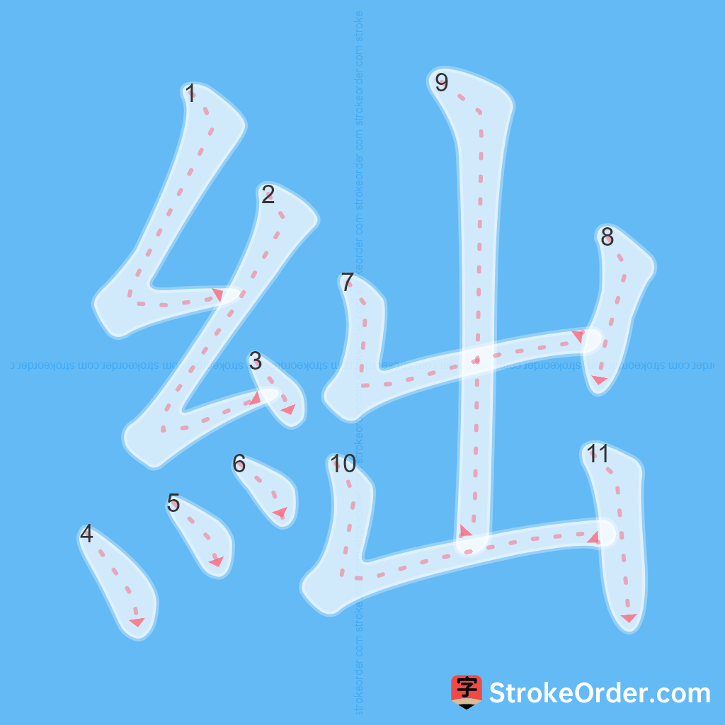 Standard stroke order for the Chinese character 絀