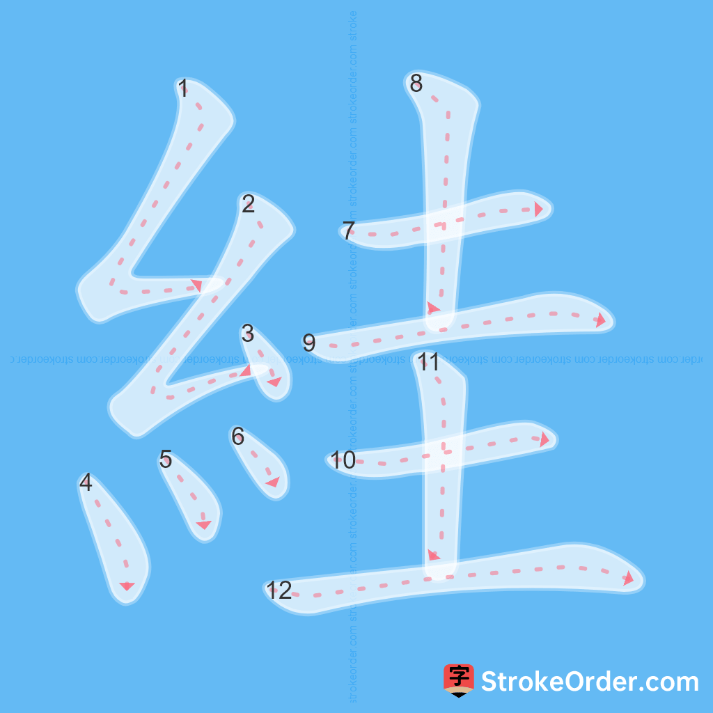 Standard stroke order for the Chinese character 絓