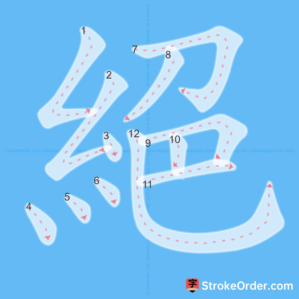 Standard stroke order for the Chinese character 絕